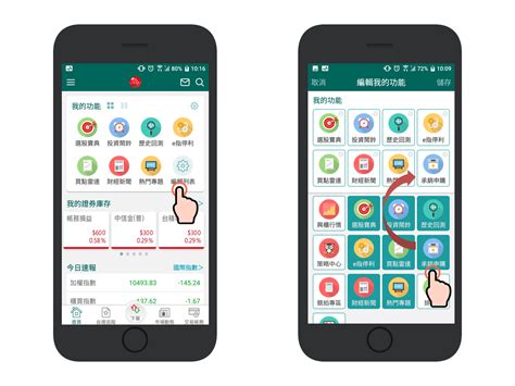 中國 信託 證券 app
